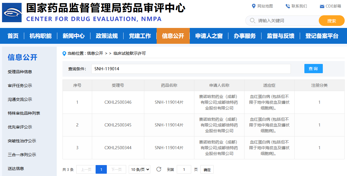 SNH-119014-CDE.png